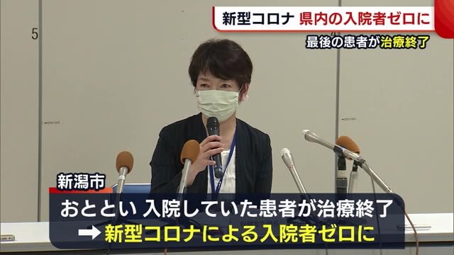 新型コロナ 新潟県内の入院者“ゼロ”に しかし東京は感染者増加「予防対策の継続を」