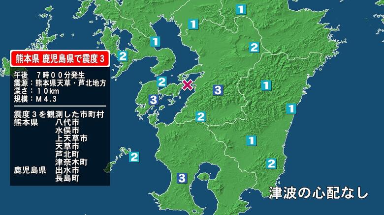 熊本県で最大震度3の地震　熊本県・八代市、水俣市、上天草市、天草市、芦北町、津奈木町、鹿児島県・鹿児島出水市｜FNNプライムオンライン