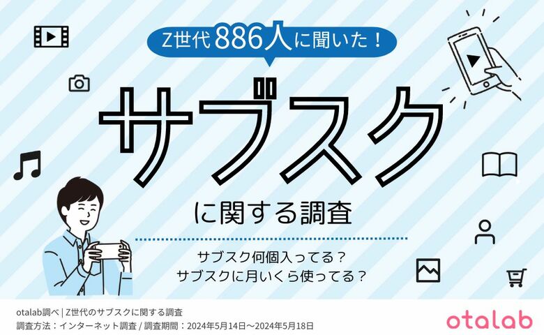 【Z世代の7割以上がサブスク利用中!】月10,000円以上サブスクに使っている人の割合は…