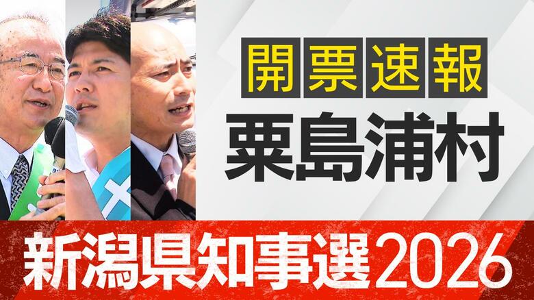 【開票速報】新潟知事選　粟島浦村・開票率100％　花角氏が土田氏・安中氏に大差｜FNNプライムオンライン
