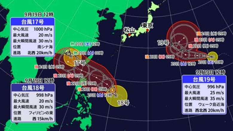 「トリプル台風」日本の南で発生　１８号が間接影響か　愛媛は１２日午後ににわか雨・雷雨の可能性【愛媛】｜FNNプライムオンライン