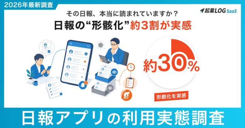 【調査レポート】日報アプリの利用はわずか13%、書いている人の約30%が「形骸化」を実感--会社員・会社経営者200名に聞いた「日報の利用実態」調査