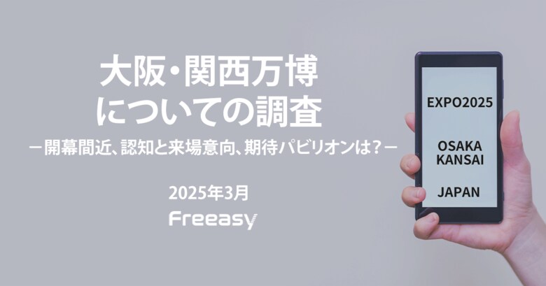 【大阪・関西万博についての調査】公式キャラクターの認知度は49%!開催スケジュール・チケット料金などの開催概要の認知度は"1割台”に留まる