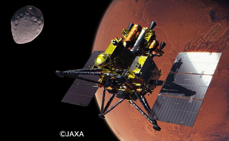 【速報】Ｈ３ロケット１０号機打ち上げ成功　火星衛星探査機を軌道に投入　鹿児島・種子島｜FNNプライムオンライン