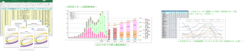 高齢者住宅・施設の最新動向レポート