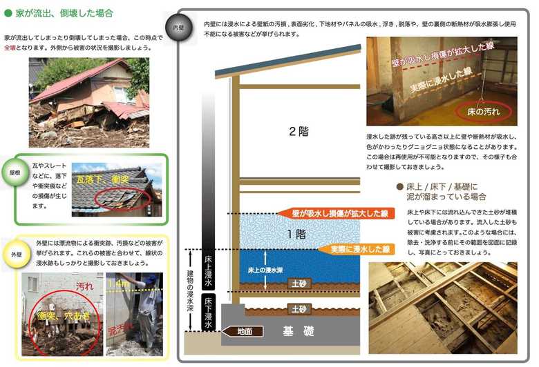 (画像:常葉大学附属社会災害研究センター)