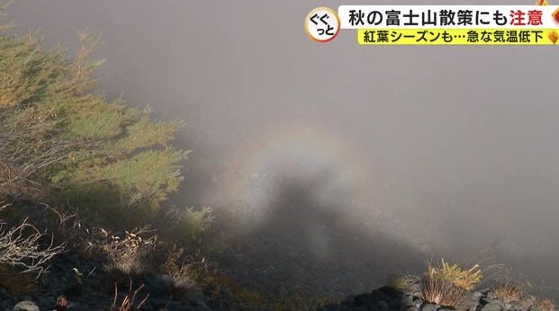 ブロッケン現象