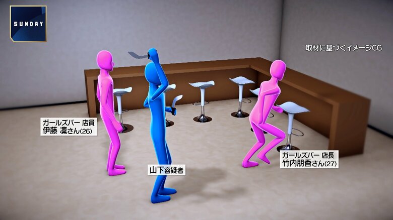 事件の状況（イメージ）