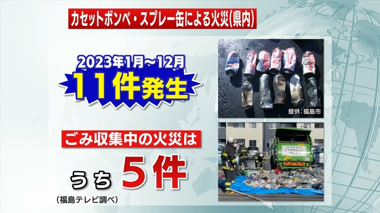 2023年は11件発生　うち5件はごみ収集の作業中