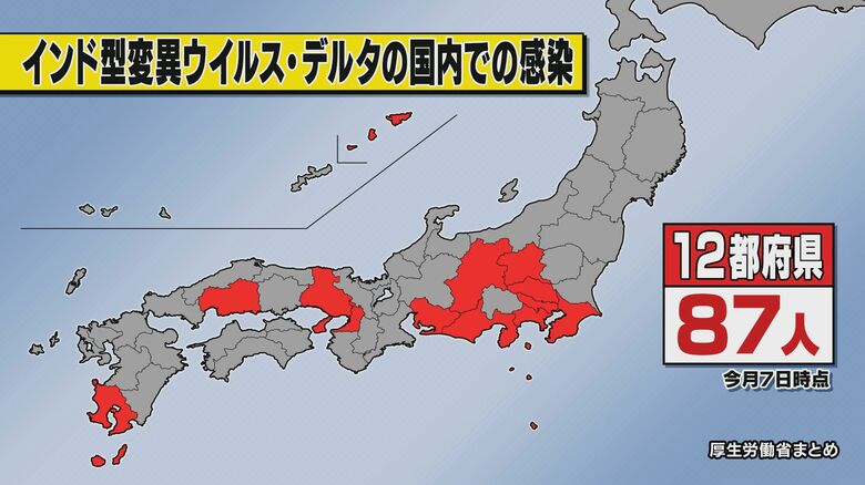 インド型変異ウイルス・デルタの国内での感染（厚労省まとめ）