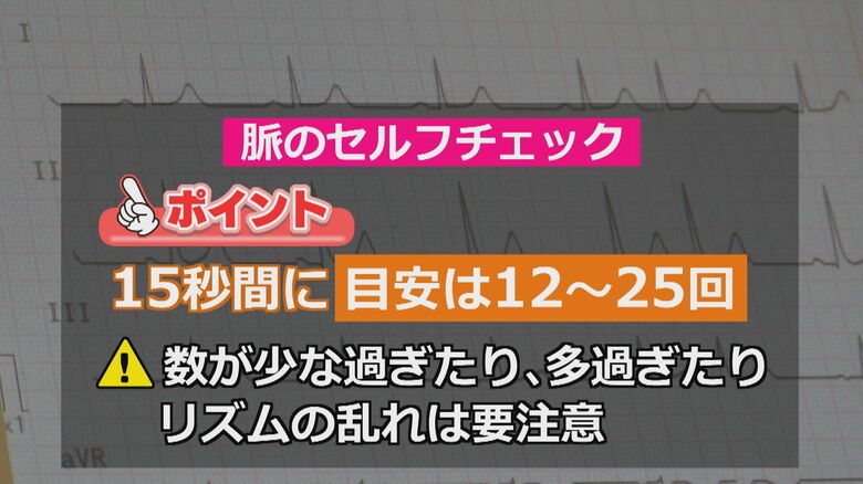 セルフチェックの目安