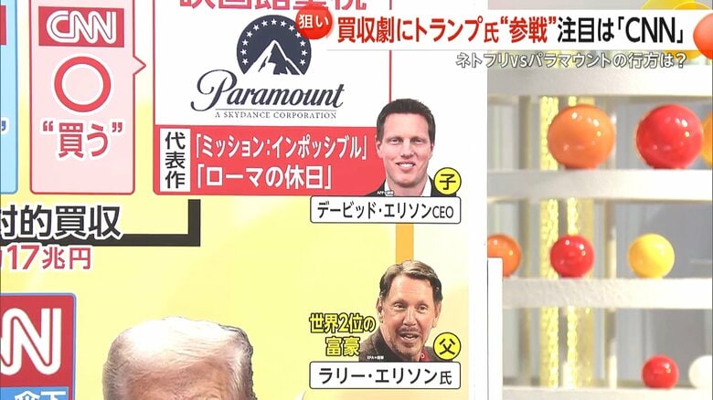トランプ大統領と近い立場のラリー・エリソンさんとデービッド・エリソンさん