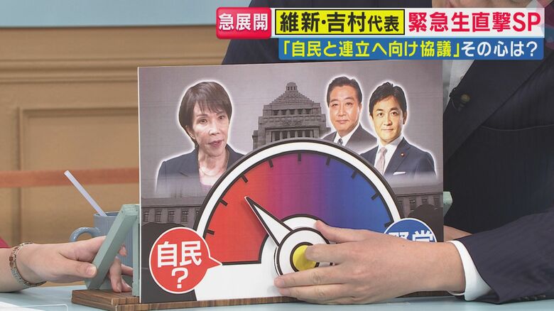 高市総裁と会談後の「バロメーター」（関西テレビ「旬感LIVE とれたてっ！」より）