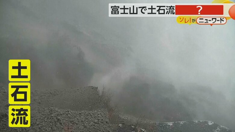 大量の土石流が駆け降りる富士山西側の斜面
