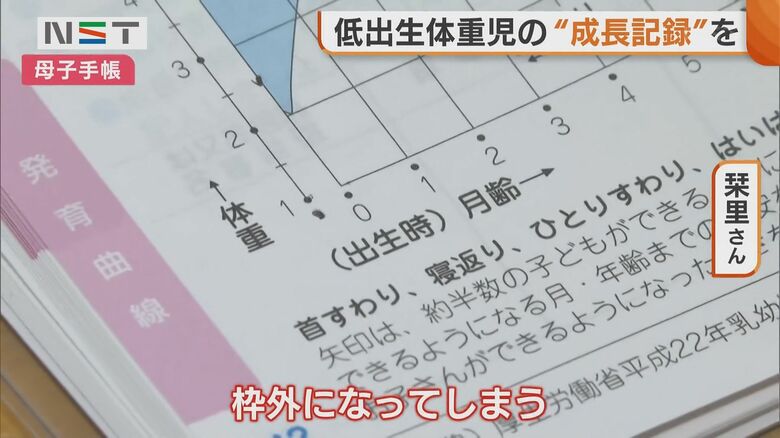 〈母子手帳〉体重を記録するグラフの目盛りは1kgから