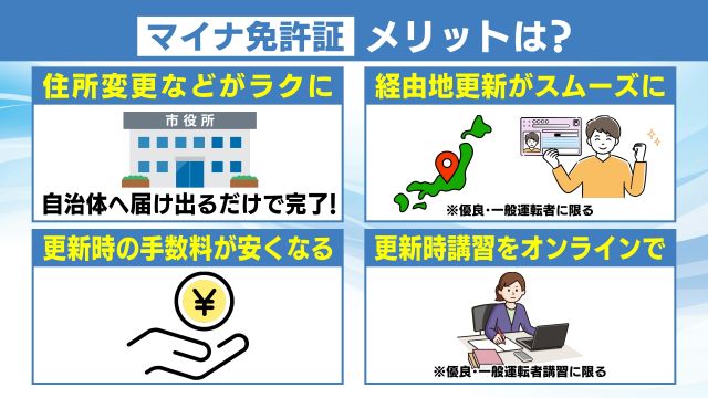 マイナ免許証のメリット（イラスト：PIXTA）