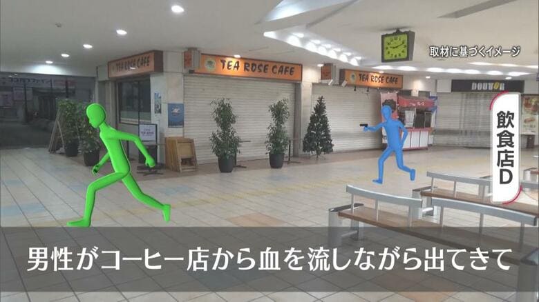 容疑者とみられる男が追いかけながら、数発撃っていたという