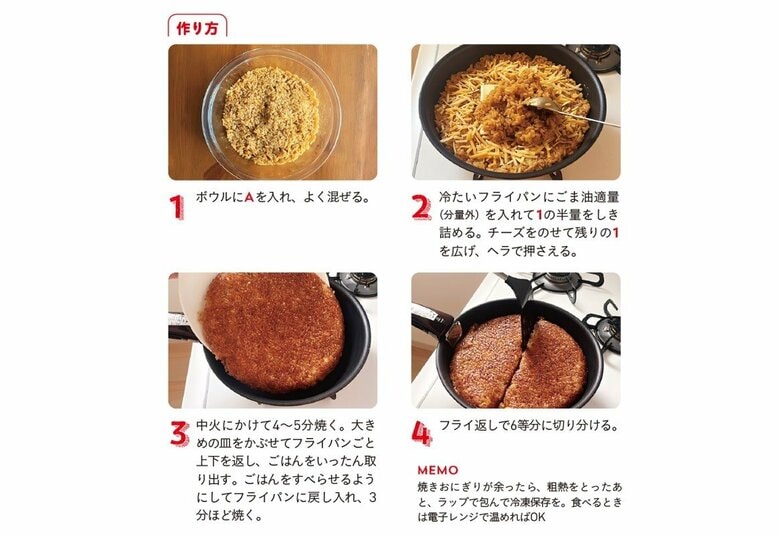 『なにもしたくない日のひらめきレシピ』から抜粋