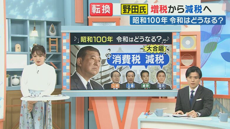 消費税減税を議論 関西テレビ「旬感LIVE とれたてっ！」より