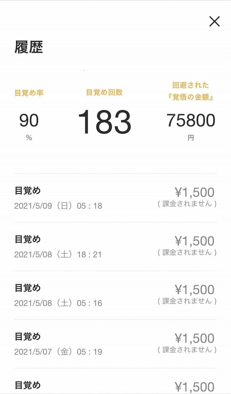 履歴画面　回避された金額も確認できる