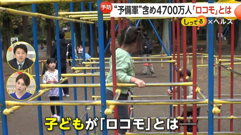 公園の遊具などでの遊びが減っていることが原因となる子どものロコモ