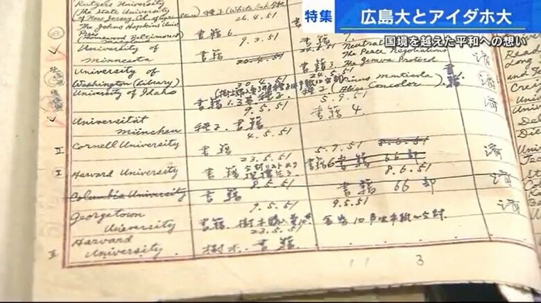 1951年当時、寄付に応じた大学のリスト