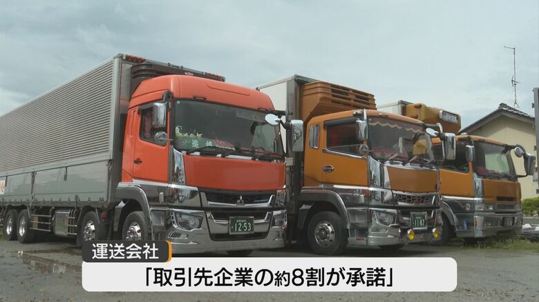 「サーチャージ導入」に取引先企業の約8割が承諾