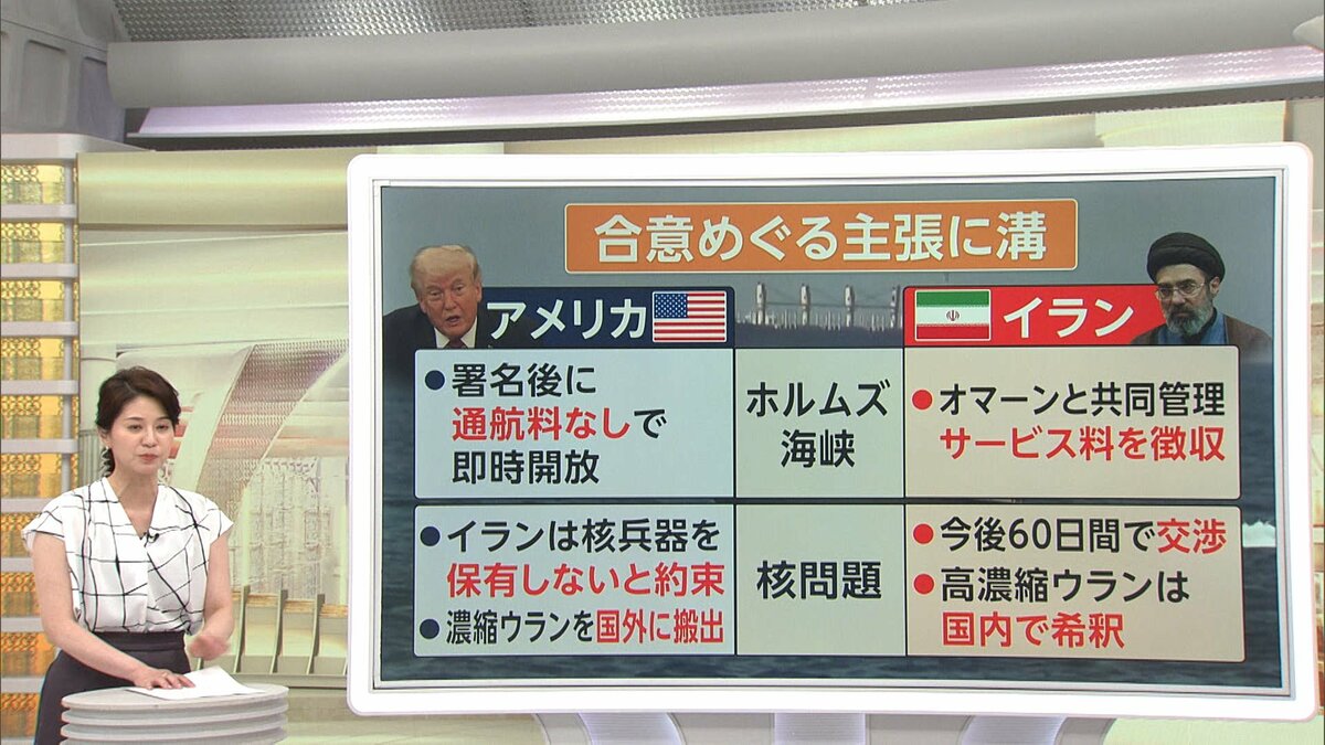 トランプ大統領「ホルムズ海峡は完全に開放される」19日署名式へ 覚書 