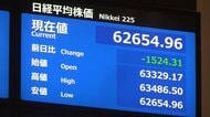 【速報】日経平均株価の下げ幅が一時1500円超える
