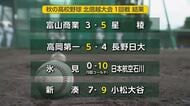 秋の高校野球北信越大会　県内３つの球場で初戦　高岡第一は２回戦進出