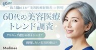 【60代の美容医療トレンド調査】美肌治療ニーズが拡大。選び方・情報源・費用感の実態が明らかに