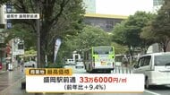 2026年地価調査結果が公表　岩手県内住宅地は3年連続下落も盛岡市は12年連続上昇　商業地最高価格は盛岡駅前通33万6000円
