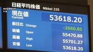 中東情勢の悪化で株価2600円超の急落　原油価格は8カ月ぶりの高水準