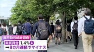 実質賃金8カ月連続マイナス　現金給与総額は44カ月連続の上昇も物価高で前年同月比1.4％減　厚生労働省「毎月勤労統計調査」