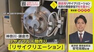 あなたのゴミで、町を豊かに「鎌倉発・最新リサイクル」【ネタプレ経済部】