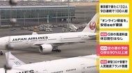 空の便の予約 GWは90%以上減
