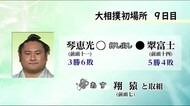 大相撲初場所9日目 琴恵光の結果 宮崎県