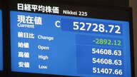 日経平均終値は2800円超安の5万2728円72銭　原油高で史上3番目の下げ幅に
