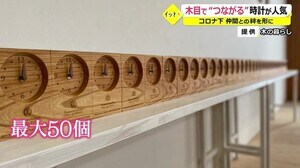 コロナ禍の逆境をチャンスに変える 「木の暮らし」の50連時計【福井】