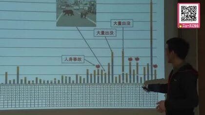 冬眠明けは活発「クマの生態知って！」北海道根室市でヒグマ対策講座＿今年も出没相次ぐ？参加した市民らに専門家が生態など解説＿実習ではクマスプレーの使い方も学ぶ〈北海道 根室市〉