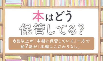 【本はどう保管してる?】6割以上が「本棚に保管している」一方で約7割が「本棚にこだわりなし」