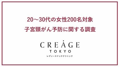 11月は“子宮頸がん予防啓発月間”クレアージュ レディースドッククリニックが20~30代女性に調査 検診とワクチン、どちらかでよいと考える女性が半数という結果に