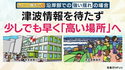 わずか1分で津波到達も　陸の近くに断層多い日本海　「強い揺れ」なら「早く高い場所へ」【専門家解説】