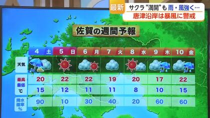 ４日「雨風ともに強まって荒れた天気」5日は「お花見日和」【佐賀】