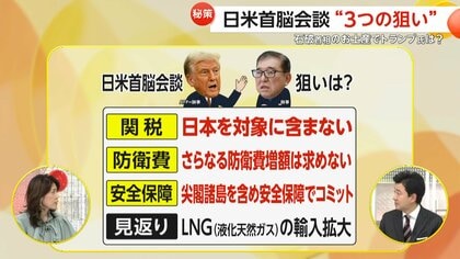 日米首脳会談“3つの狙い”　日系企業の対米投資地図持参で貢献アピールか　「関税」「防衛費」「安全保障」求めたい考え　石破首相「全身全霊尽くす」