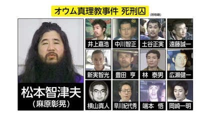 独自】麻原死刑執行から1年 いまだ東京拘置所にある遺骨をめぐる争い