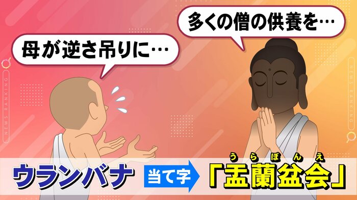 ニュースONE