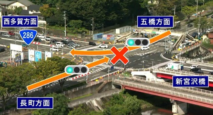新宮沢橋の開通後、右折側と直進側のいずれも青信号になったことに伴い、事故が発生している可能性がある