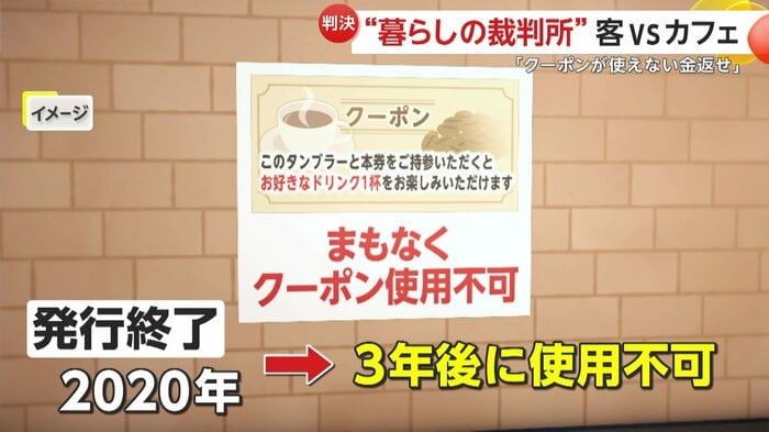 店やホームページで提示していた使用期限のイメージ