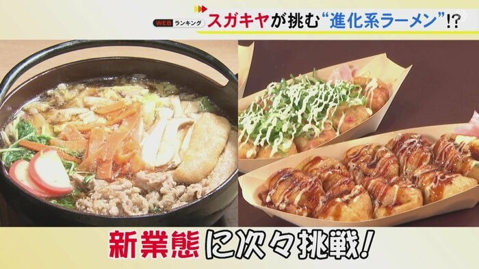 ニュースONE